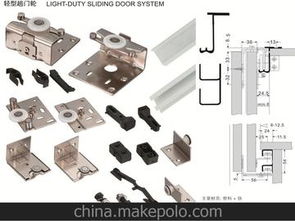 家具移門(mén)配件供應(yīng)商,價(jià)格,家具移門(mén)配件批發(fā)市場(chǎng) 