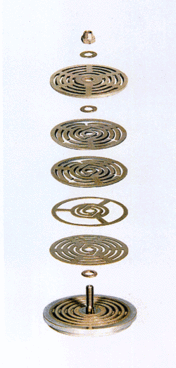 杭州蘇杭制氧機(jī)設(shè)備配件 部分配件產(chǎn)品圖片